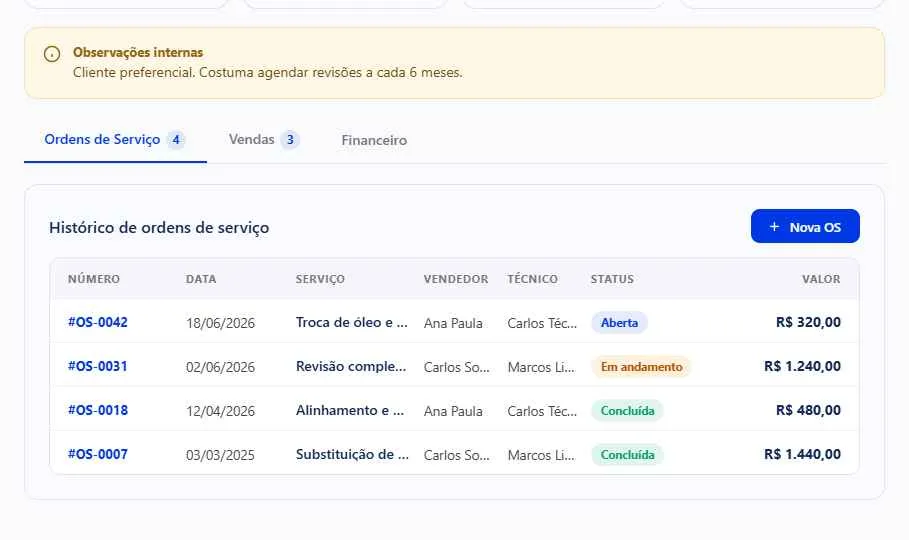 Tabela de ordens de serviço no Corporiza